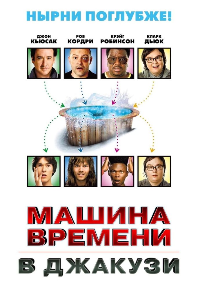Машина времени в джакузи (2010) Онлайн 